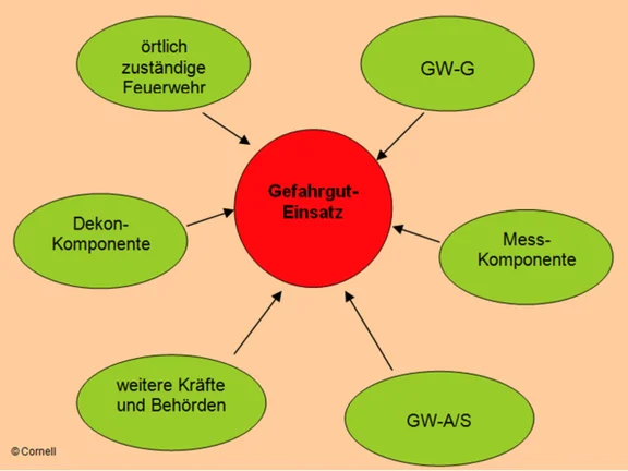Bildschirmfoto 2024-10-10 um 18.41.10.png